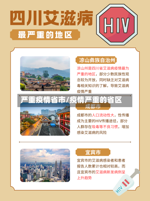 严重疫情省市/疫情严重的省区