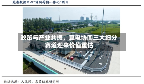政策与产业共振,算电协同三大细分赛道迎来价值重估