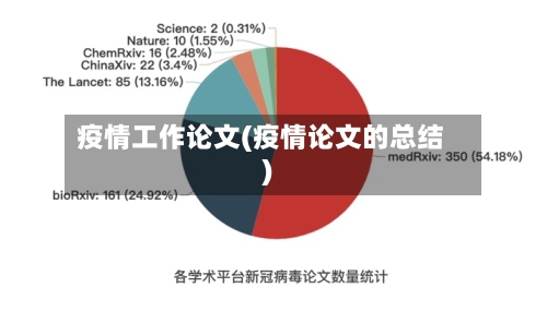 疫情工作论文(疫情论文的总结)