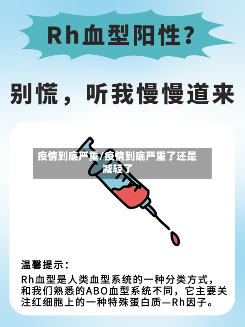 疫情到底严重/疫情到底严重了还是减轻了