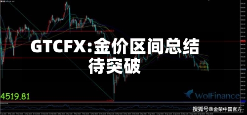 GTCFX:金价区间总结
待突破