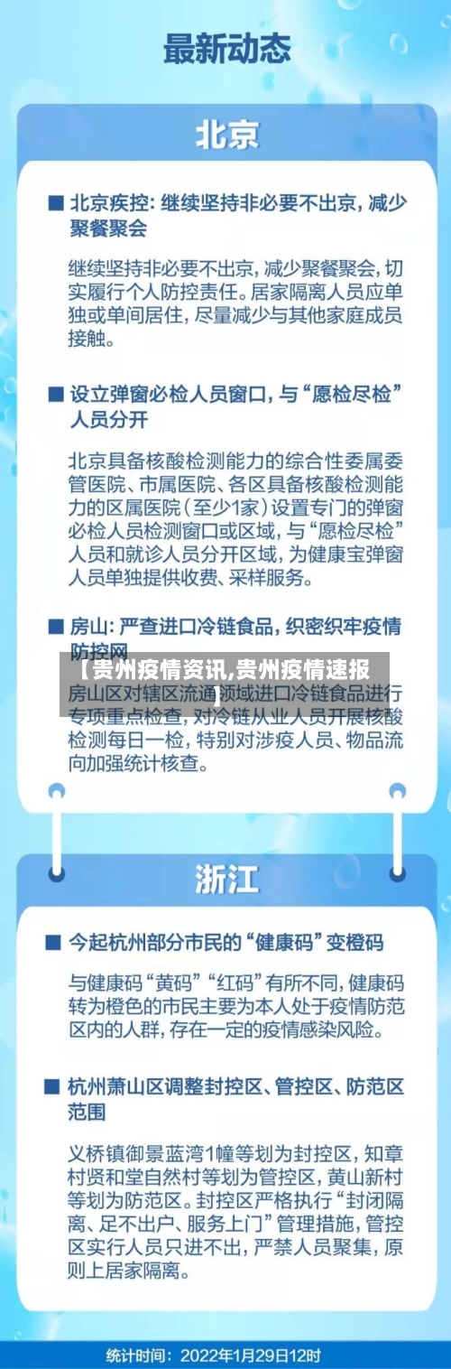 【贵州疫情资讯,贵州疫情速报】