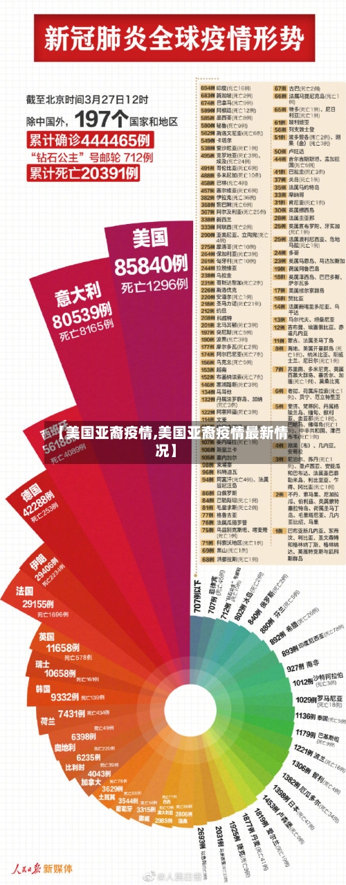 【美国亚裔疫情,美国亚裔疫情最新情况】