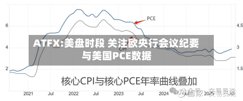 ATFX:美盘时段 关注欧央行会议纪要与美国PCE数据