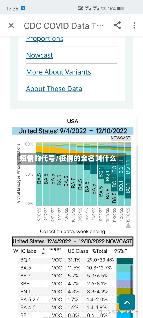 疫情的代号/疫情的全名叫什么