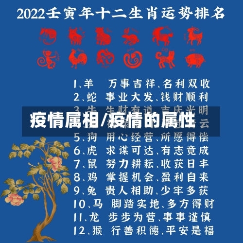 疫情属相/疫情的属性