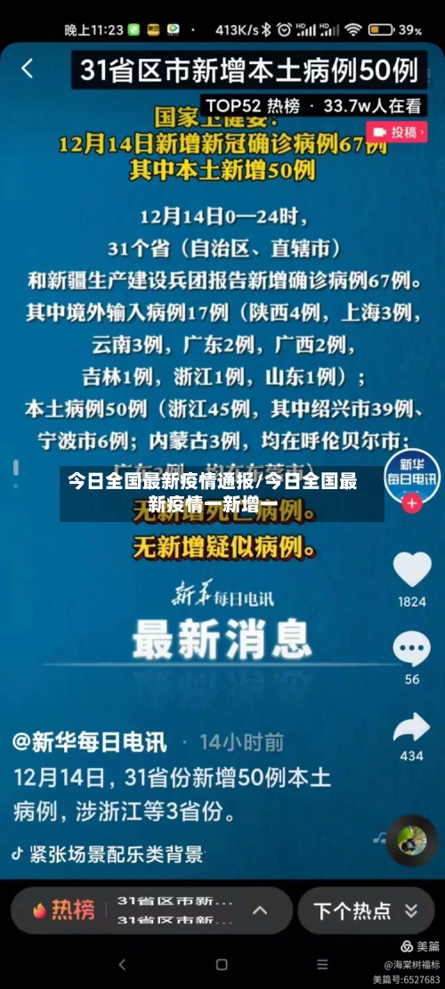 今日全国最新疫情通报/今日全国最新疫情一新增一