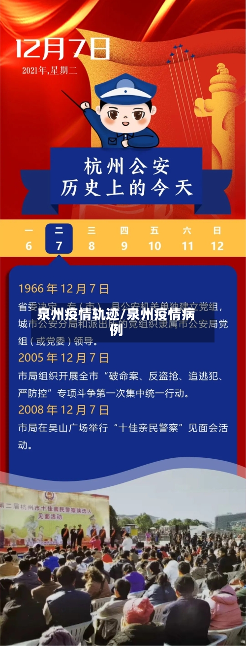 泉州疫情轨迹/泉州疫情病例