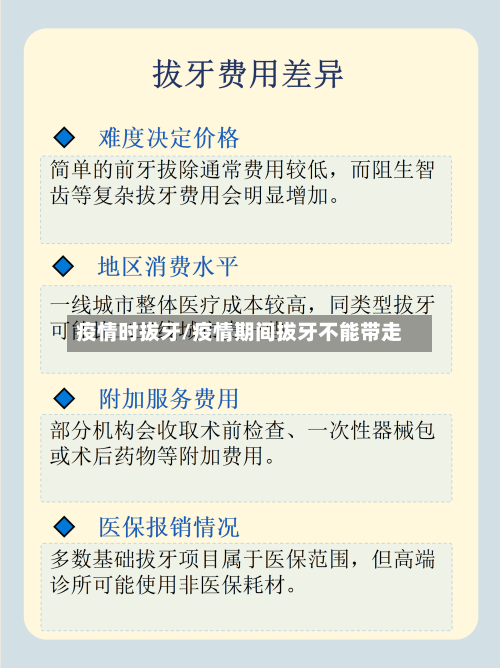 疫情时拔牙/疫情期间拔牙不能带走