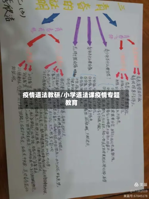 疫情道法教研/小学道法课疫情专题教育