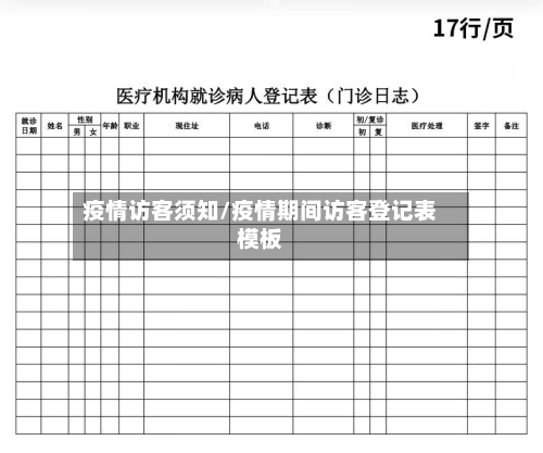 疫情访客须知/疫情期间访客登记表模板
