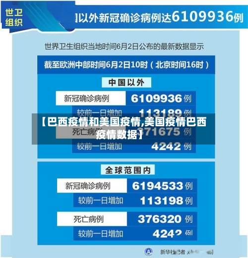 【巴西疫情和美国疫情,美国疫情巴西疫情数据】
