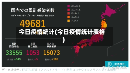 今日疫情统计(今日疫情统计表格)