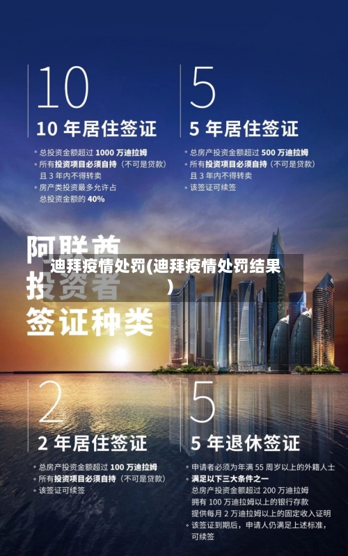 迪拜疫情处罚(迪拜疫情处罚结果)