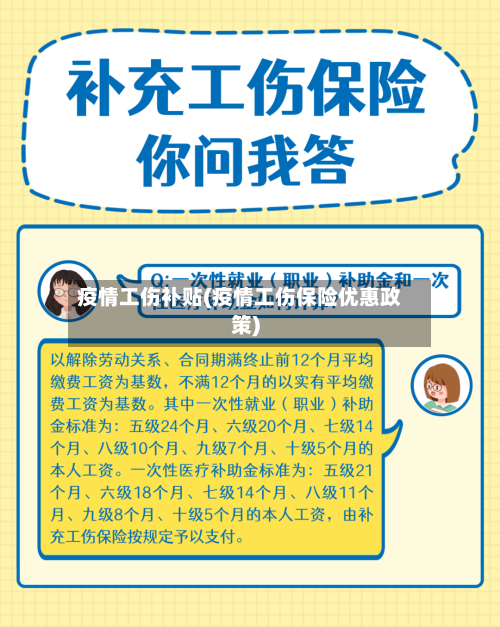 疫情工伤补贴(疫情工伤保险优惠政策)