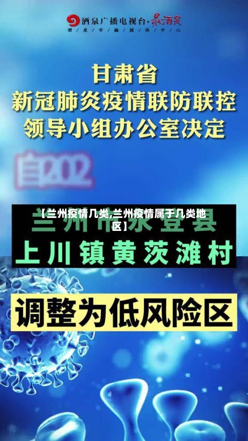 【兰州疫情几类,兰州疫情属于几类地区】