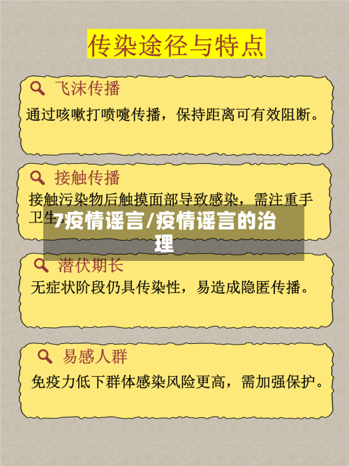 7疫情谣言/疫情谣言的治理