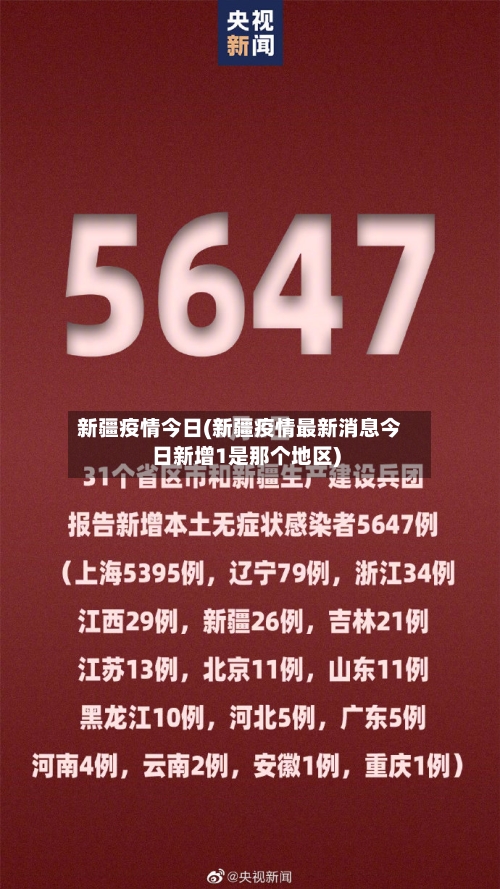 新疆疫情今日(新疆疫情最新消息今日新增1是那个地区)