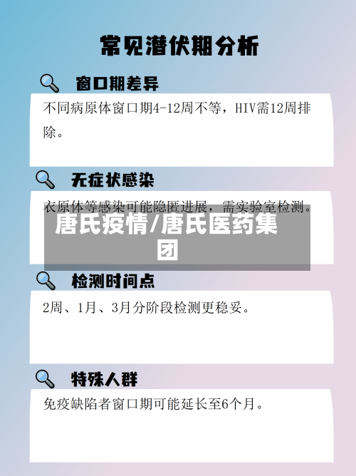 唐氏疫情/唐氏医药集团