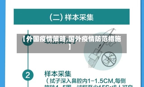 【外国疫情策略,国外疫情防范措施】