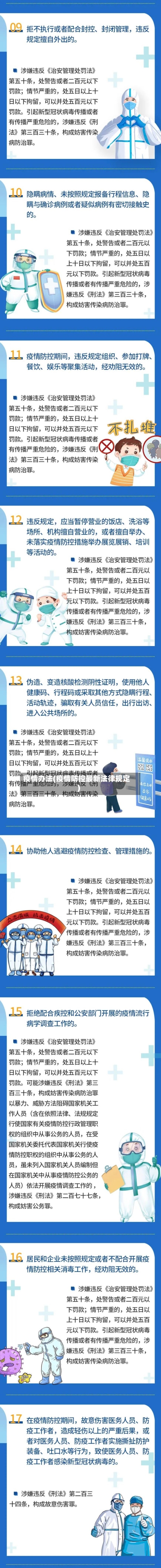 疫情办法(疫情防控最新法律规定)