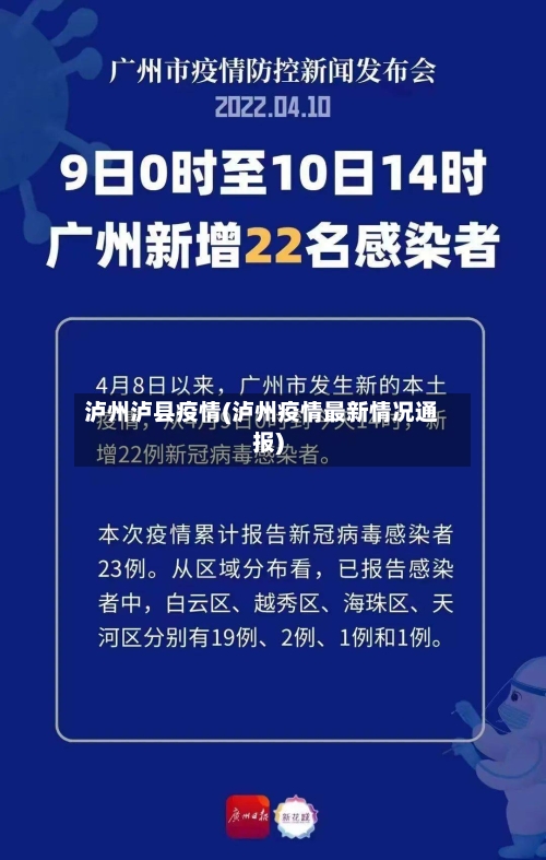 泸州泸县疫情(泸州疫情最新情况通报)
