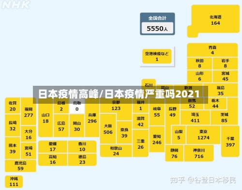日本疫情高峰/日本疫情严重吗2021