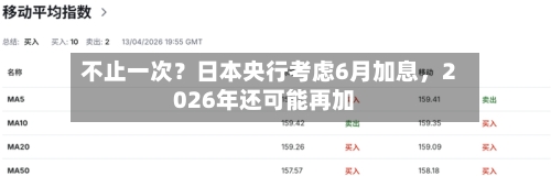 不止一次？日本央行考虑6月加息，2026年还可能再加