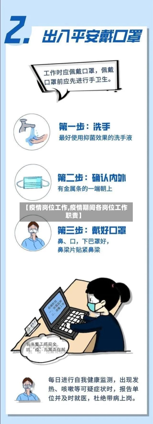 【疫情岗位工作,疫情期间各岗位工作职责】