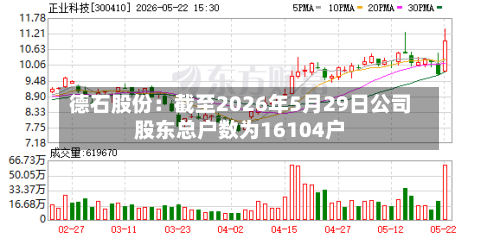 德石股份：截至2026年5月29日公司股东总户数为16104户