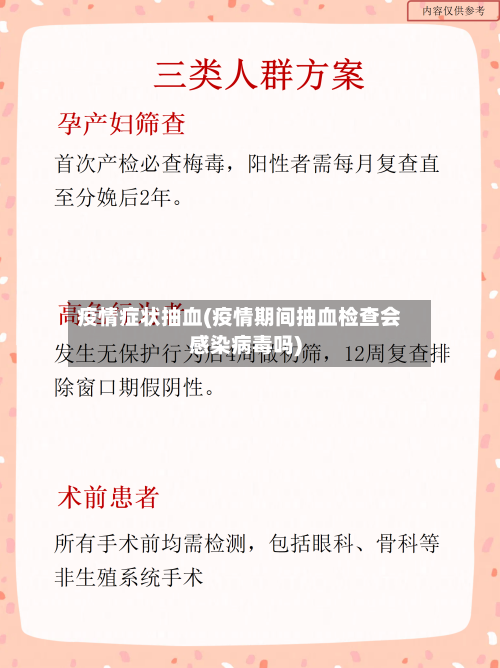 疫情症状抽血(疫情期间抽血检查会感染病毒吗)