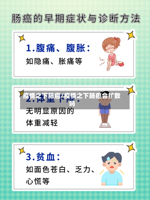 疫情之下肠癌/疫情之下肠癌会扩散吗