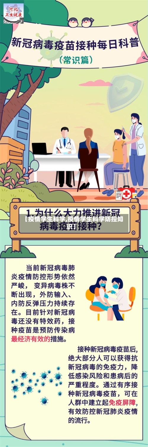【疫情学生科学,疫情学生科学防控知识】