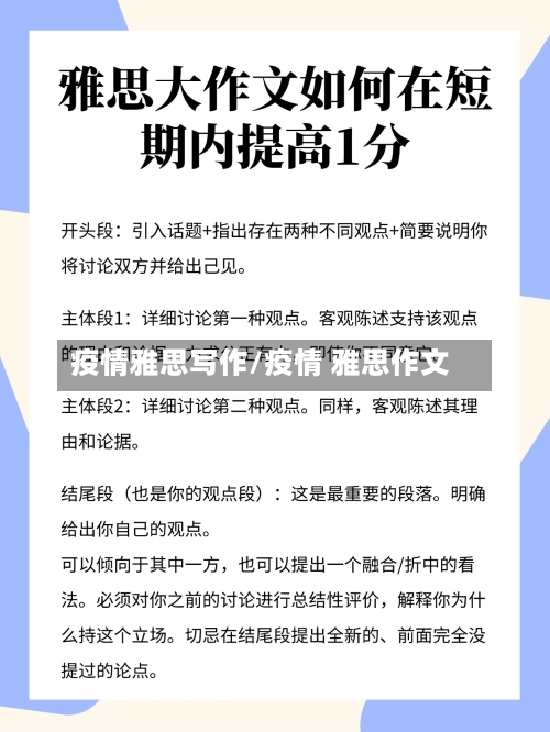 疫情雅思写作/疫情 雅思作文