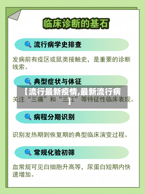【流行最新疫情,最新流行病】