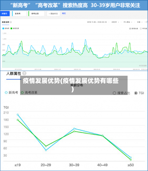 疫情发展优势(疫情发展优势有哪些)