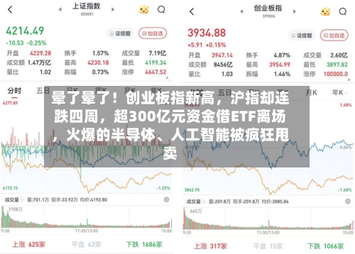 晕了晕了！创业板指新高，沪指却连跌四周，超300亿元资金借ETF离场，火爆的半导体、人工智能被疯狂甩卖