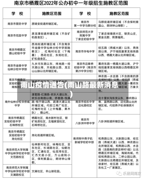雨山疫情通告(雨山路最新消息)