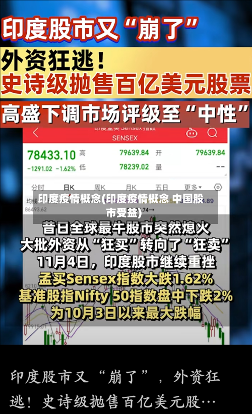 印度疫情概念(印度疫情概念 中国股市受益)