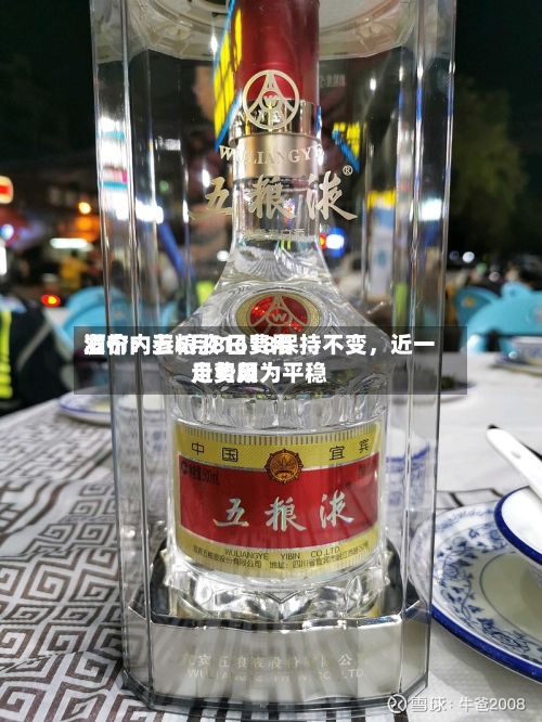 酒价内参6月8日费用
发布:五粮液1618保持不变,近一月费用
走势颇为平稳