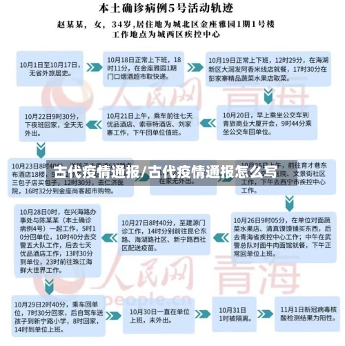 古代疫情通报/古代疫情通报怎么写