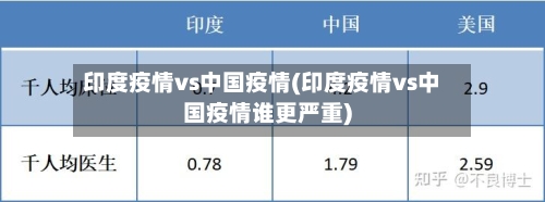 印度疫情vs中国疫情(印度疫情vs中国疫情谁更严重)