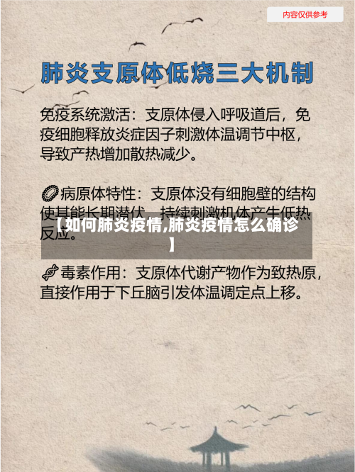 【如何肺炎疫情,肺炎疫情怎么确诊】