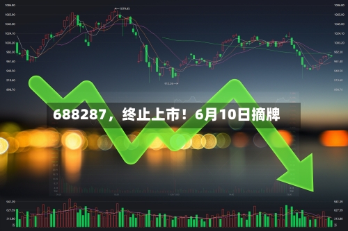 688287,终止上市!6月10日摘牌