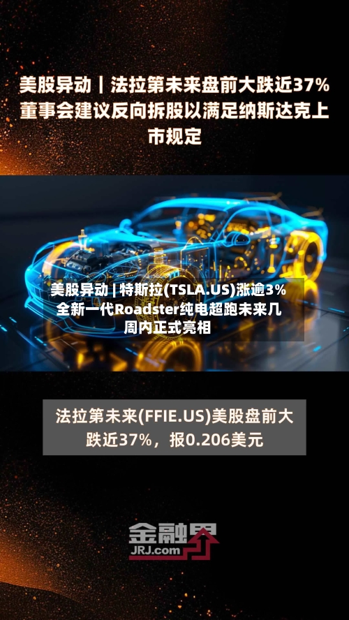 美股异动 | 特斯拉(TSLA.US)涨逾3% 全新一代Roadster纯电超跑未来几周内正式亮相