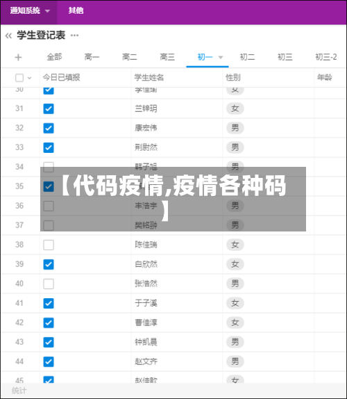 【代码疫情,疫情各种码】