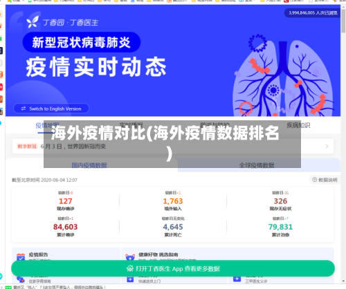海外疫情对比(海外疫情数据排名)