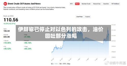 伊朗称已停止对以色列的攻击,油价回吐部分涨幅