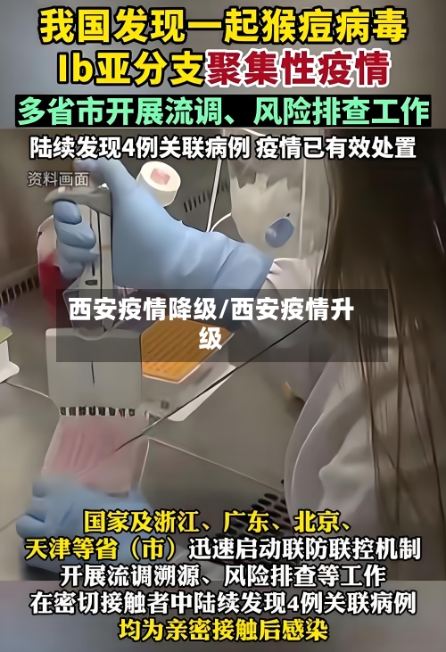 西安疫情降级/西安疫情升级
