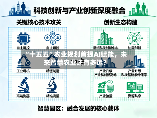 “十五五”农业规划首提AI赋能,未来智慧农业还有多远?